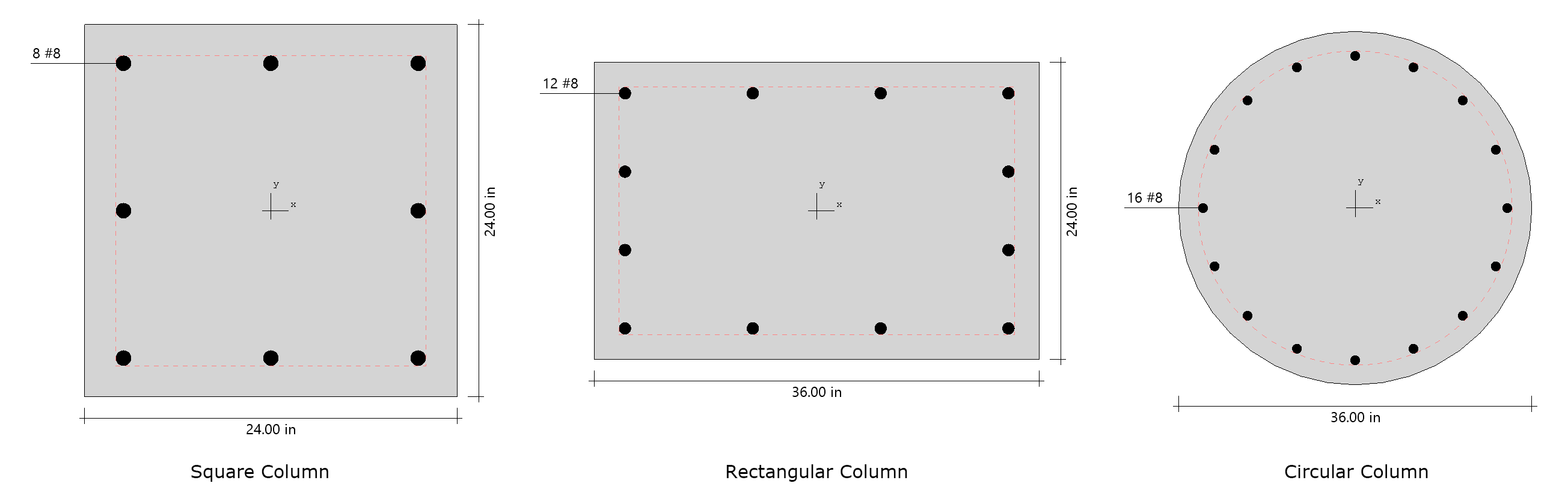 Regular Shape Column Sections - Design or Investigation Mode